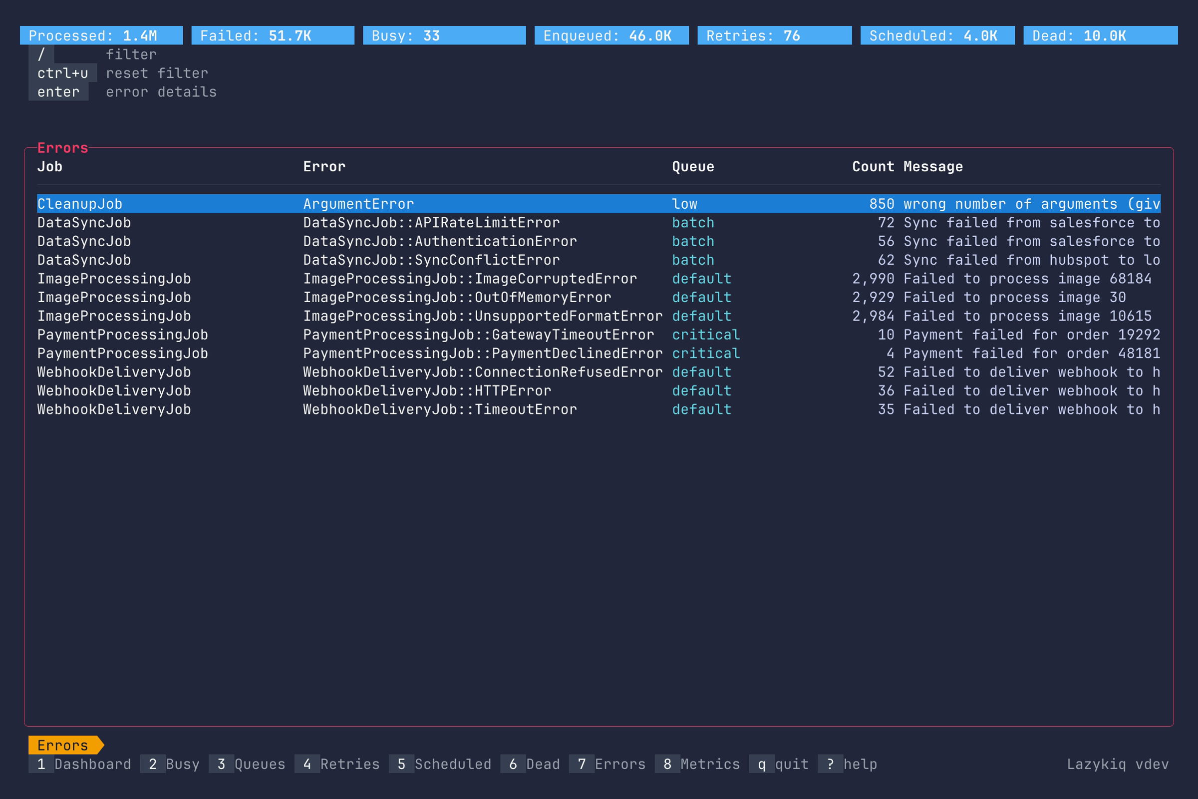 Errors summary screenshot